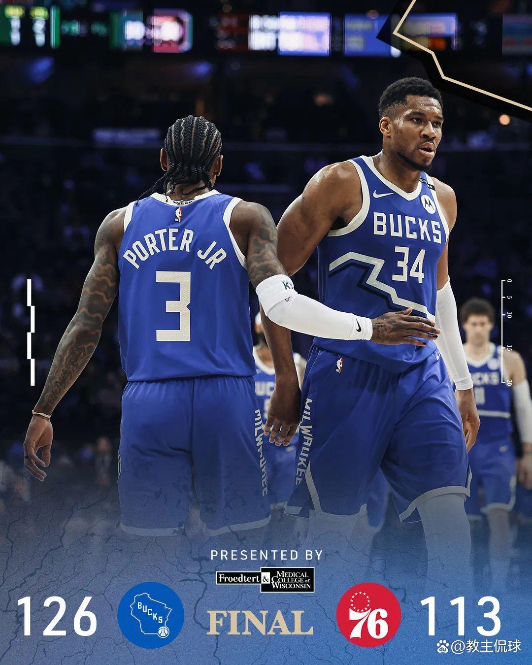 开云科技公司注册信息 穆古鲁扎巅峰对决，字母哥与70激战公牛分钟，败北胜负难料！